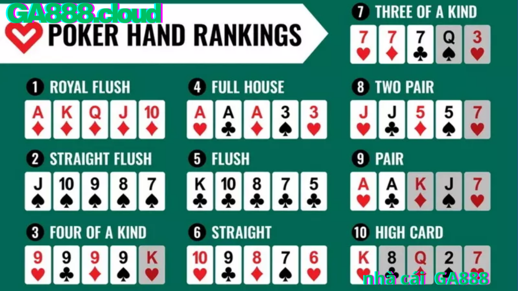 Poker Online - Điểm Hẹn Đánh Bạc Của Hàng Triệu Cược Thủ tại ga888